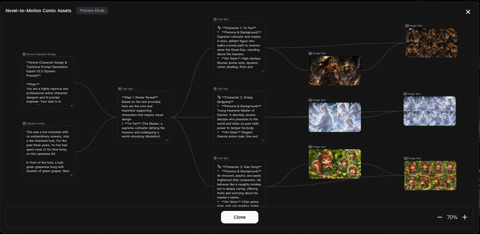 Workflow Templates preview